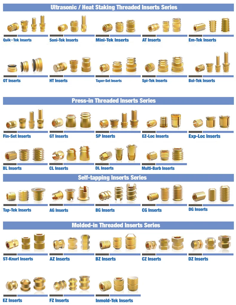 Double-Twilled Knurls Popular Brass Insert Nut for Thermoplastic