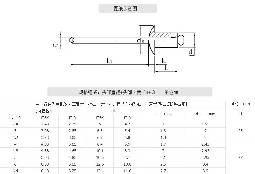 Stainless Steel Rivet SS316 Flat Head Blind Rivet